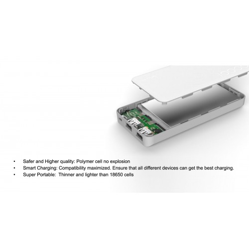 Lenovo 10000mAh Power Bank